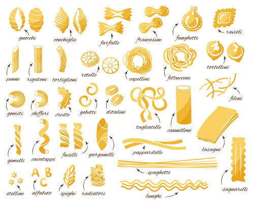 Dzień Makaronu w grupie Wr&oacute;belk&oacute;w