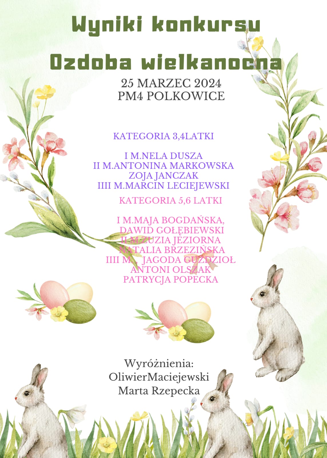 Wyniki  konkursu - Ozdoba Wielkanocna 