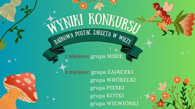 wyniki