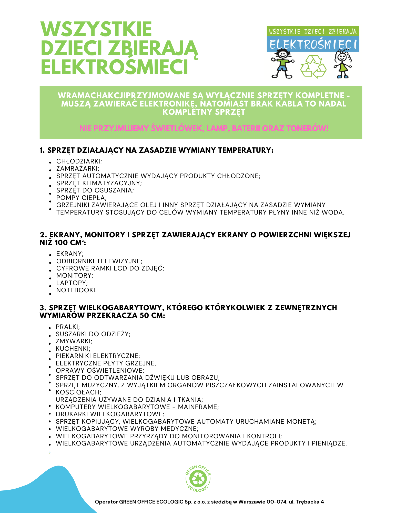 zbiórka elektrośmieci