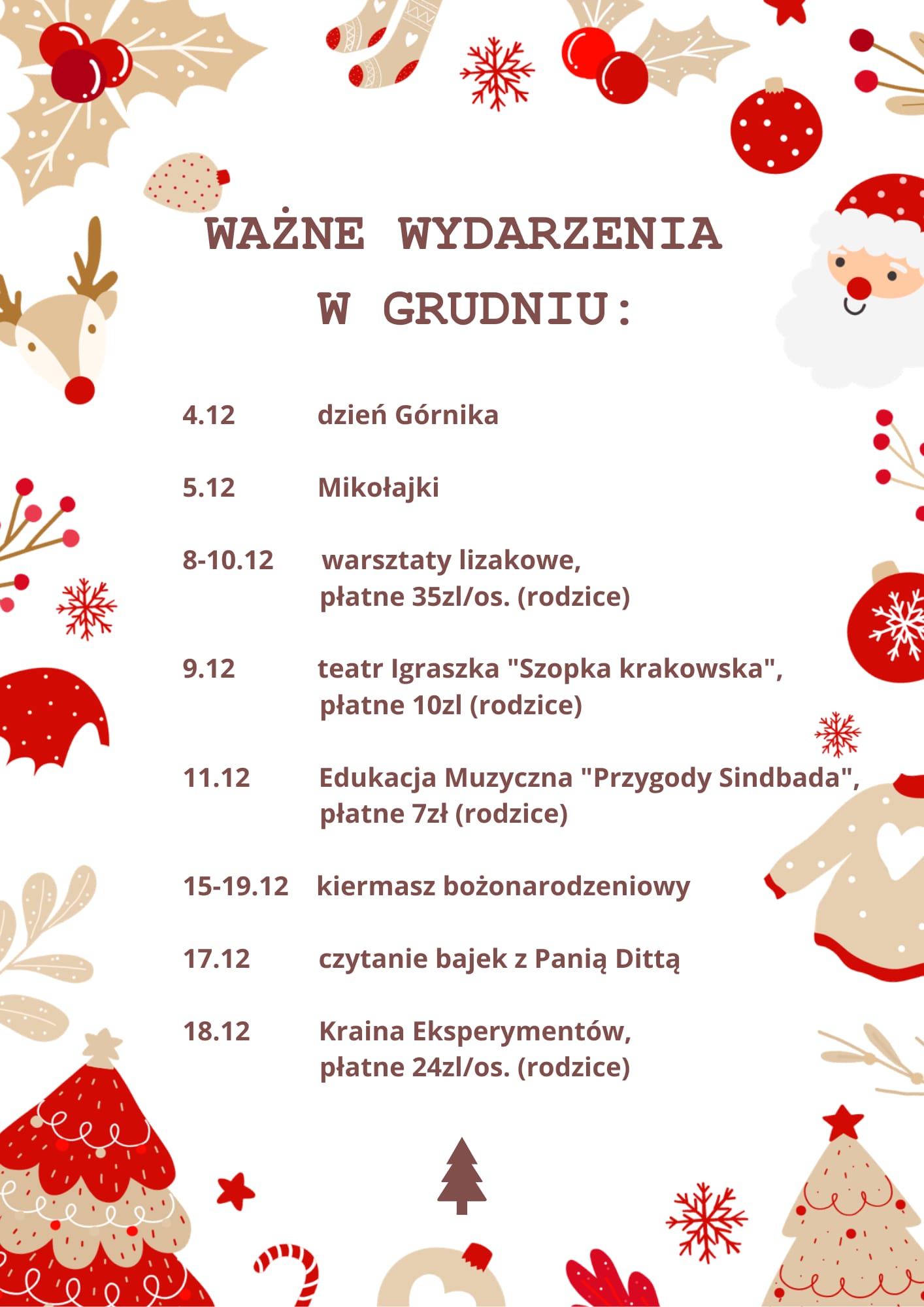 Ważne wydarzenia w grudniu